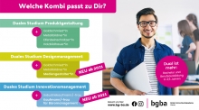 BGBA Innovation und Design dual studieren.